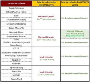 PLANNING DES COLLECTES DES DÉCHETS VERTS ET DES ENCOMBRANTS POUR LE MOIS DE JANVIER 2024