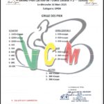 LE GRAND PRIX CYCLISTE DE L'OUEST LITTORAL 2ÈME ÉDITION 04